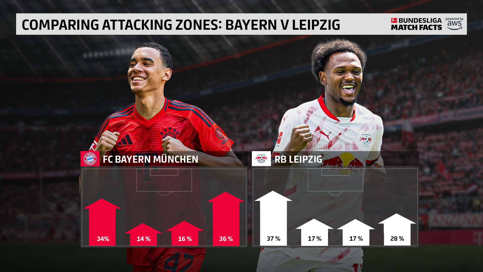 转会期拜仁慕尼黑备战CBA常规赛,状态回暖细节曝光,目标明确,轮换策略成焦点的简单介绍-天博体育入口