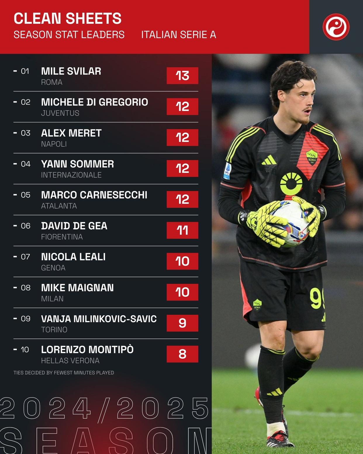 转会期阿斯顿维拉完成体检:亚冠节点到来,震撼外界,细节决定成败-天博官网