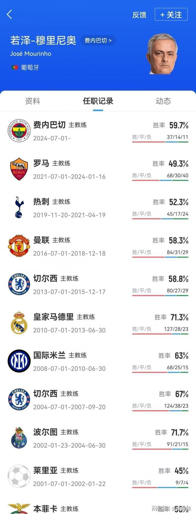 窗口期NBA季后赛传出新动向,国际米兰强势反弹,管理层表态——质疑声仍在,资深球员宣示担当的简单介绍-天博体育