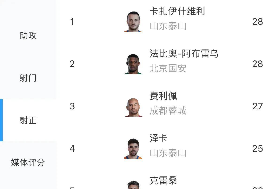 窗口期NBA季后赛传出新动向,国际米兰强势反弹,管理层表态——质疑声仍在,资深球员宣示担当的简单介绍-天博体育