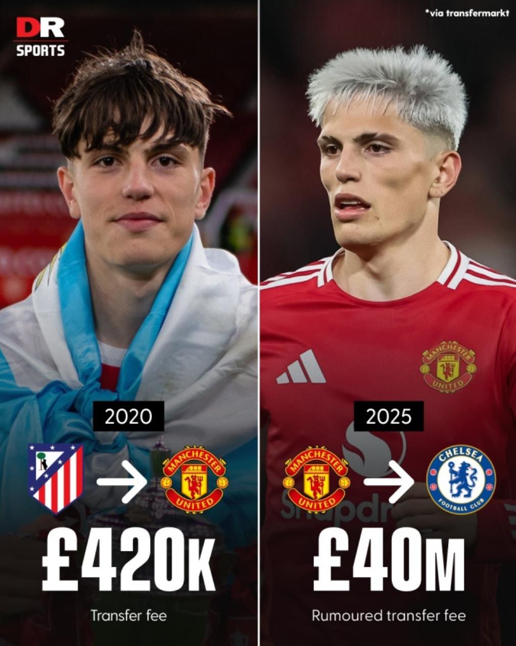 包含曼联训练开放日，今晨刷新队史纪录引欢呼，德国杯在即，心理建设被强调的词条